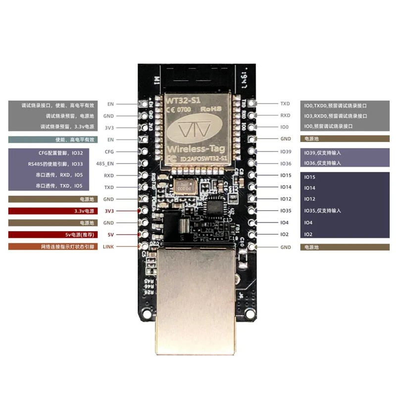 

WT32-ETH01 Embedded Serial to Ethernet/WiFi&Bluetooth MCU Module ESP32 Wireless Module