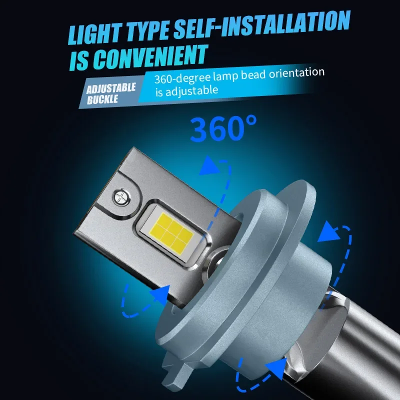 2 шт./комплект светодиодные лампы для передних фар 24 В
