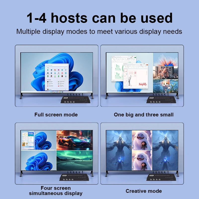 Фото KVM-переключатель 4K HDMI 4x1 Quad Multi Viewer 4 в 1, выходной KVM HDMI-процессор, бесшовный мультиприемник для 4 ПК, мышь, клавиатура №3