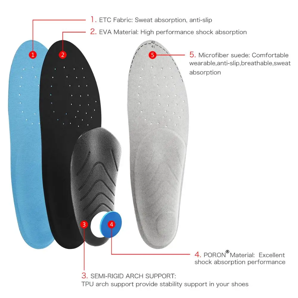 PCSsole ultra thin Flat Feet orthotic insoles arch support orthopedic inserts Plantar Fasciitis Feet Pain,Pronation 102