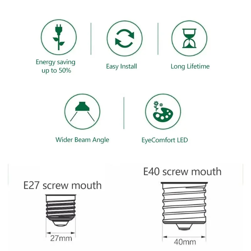 Фото Philips TrueForce Core LED E27 40 Вт E27 Т-образная лампа 6500 К Белый свет 220 В-240 В переменного тока Яркие светодиодные складские дорожные лампы №4