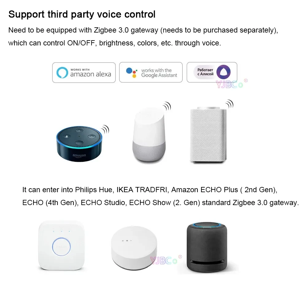 Miboxer Tuya 2/3 в 1 электронный контроллер Zigbee для 12 В 24 постоянного тока