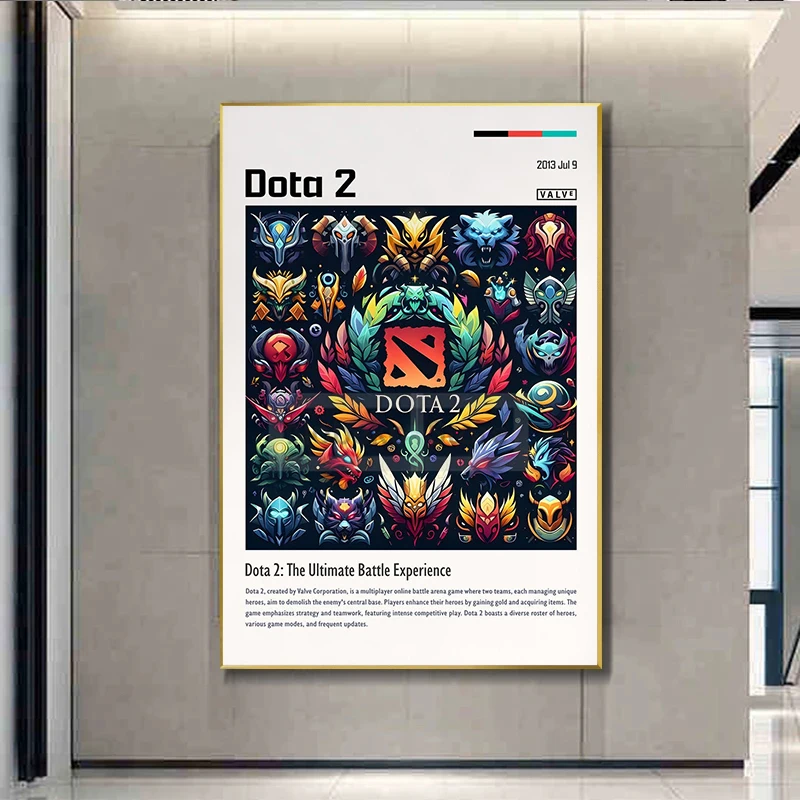 Настенный плакат Dota 2