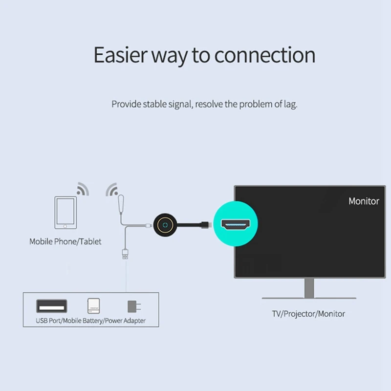 G10 4K 2 4G двухдиапазонный HD беспроводной Pushbay-совместимый имитация Wi-Fi дисплей