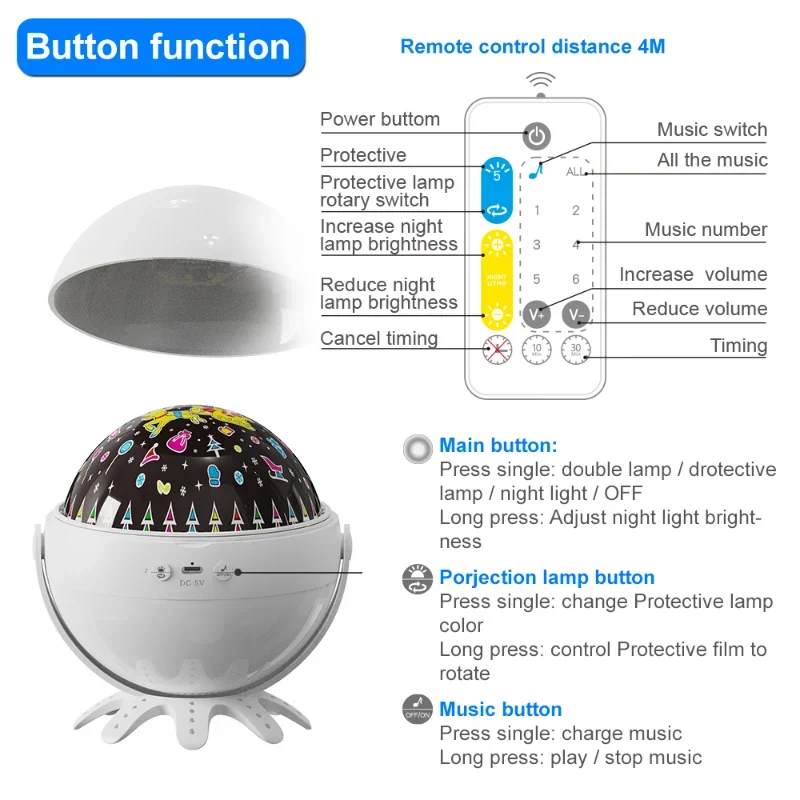 Детский Проектор Ночник С Bluetooth Музыка Вращающееся Звездное Небо Декор Для