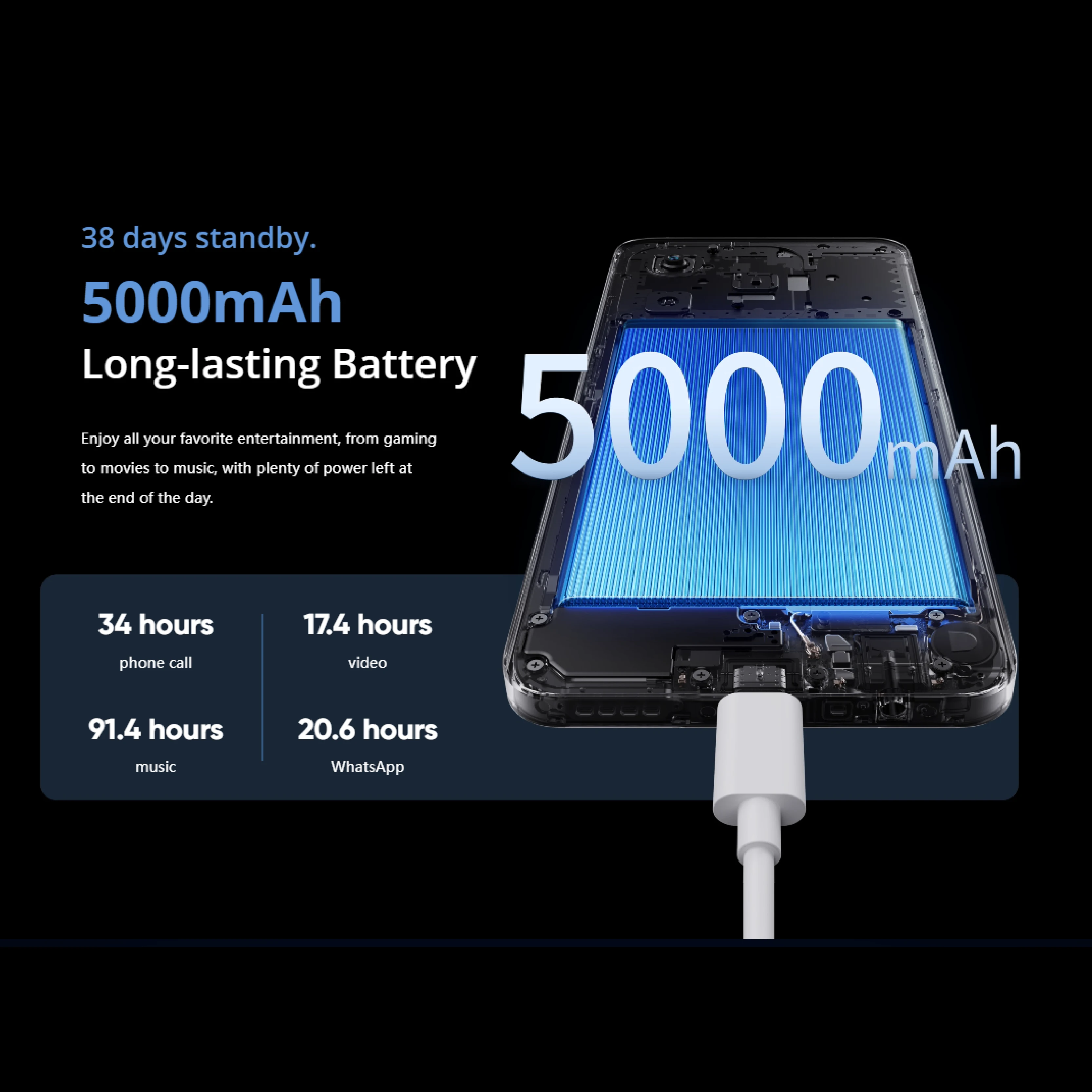 Смартфон Realme C63 8/256ГБ global