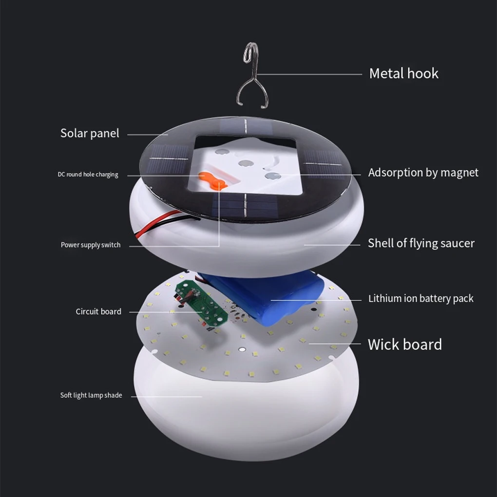 

Portable LED Light Rechargeable Emergency Lights Professional Outdoor Lamp Multifunctional Lamps Maintenance Floodlight