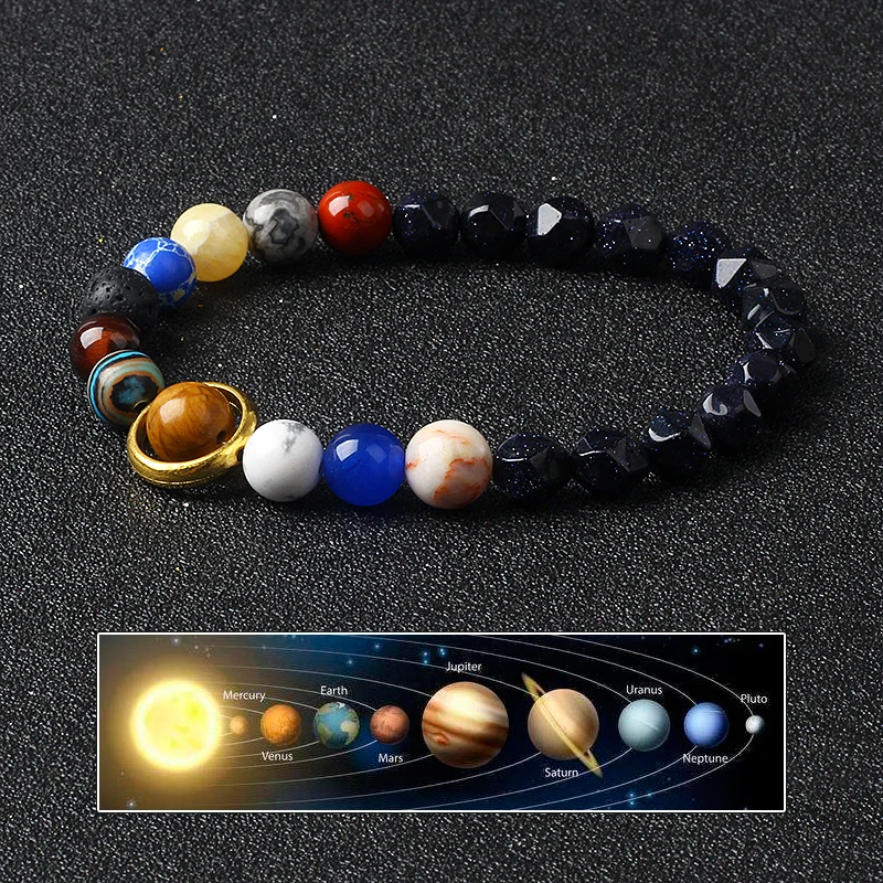 

Universe Solar System Bracelets Women Natural Stone Galaxy Eight Planets Bracelet Men Best Friends Gift For Him Gift For Her MY8