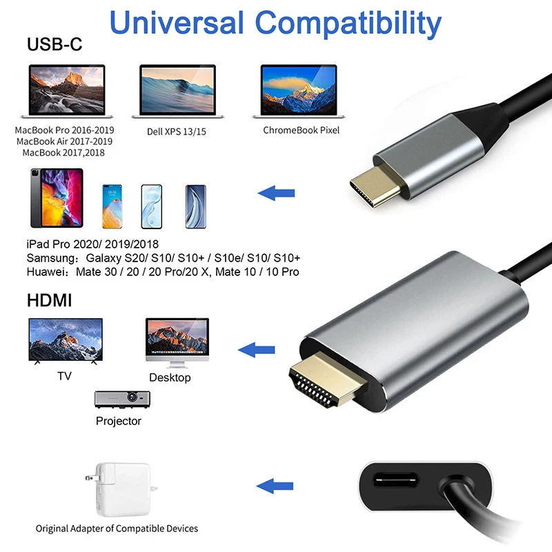 USB C to HDMI Cable 4K For Nitendo Switch PD 100W Thunderbolt 3 Converter for MacBook Huawei USB-C HDMI Adapter Type C to HDMI