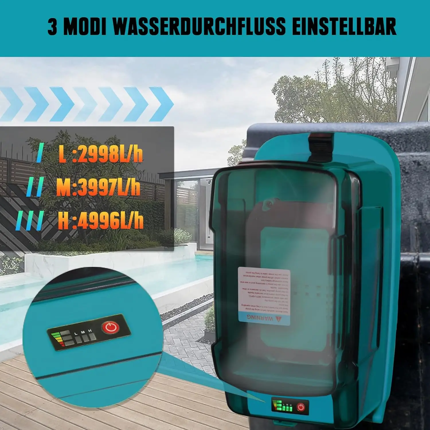 Беспроводной погружной насос для аккумулятора Makita 18 В электрический грязной