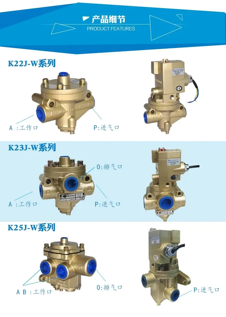 Huatong пневматический K25JD-8-10-15W-20-25WHT-32-40W двухпозиционный пятиходовой направленный клапан с электронным управлением (art.: 3920cf98e862f) - 3920cf98e862f