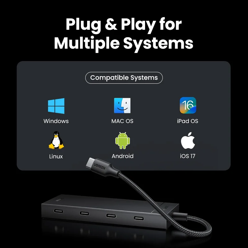 USB-концентратор UGREEN 10 Гбит/с Type-C 3 2 Gen2