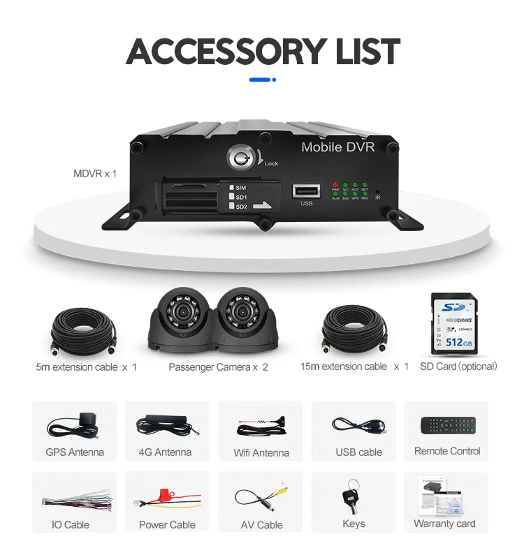 Оригинальный производитель Bewin 4CH AHD 1080P телефон WiFi 3G 4G мобильный видеорегистратор