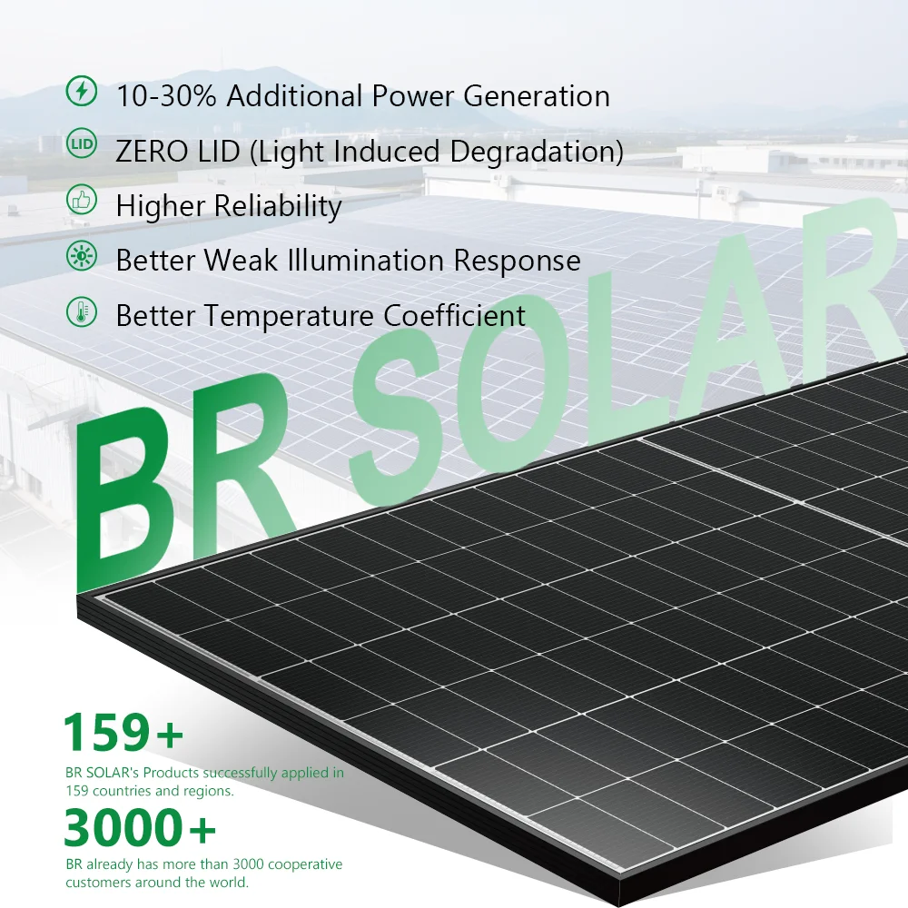Фото Солнечный модуль SOLAR 550W, полностью черный, бифациальный, 182 мм, с двойным стеклом, монокристаллические фотоэлектрические панели с половинными ячейками для коммерческого использования №2
