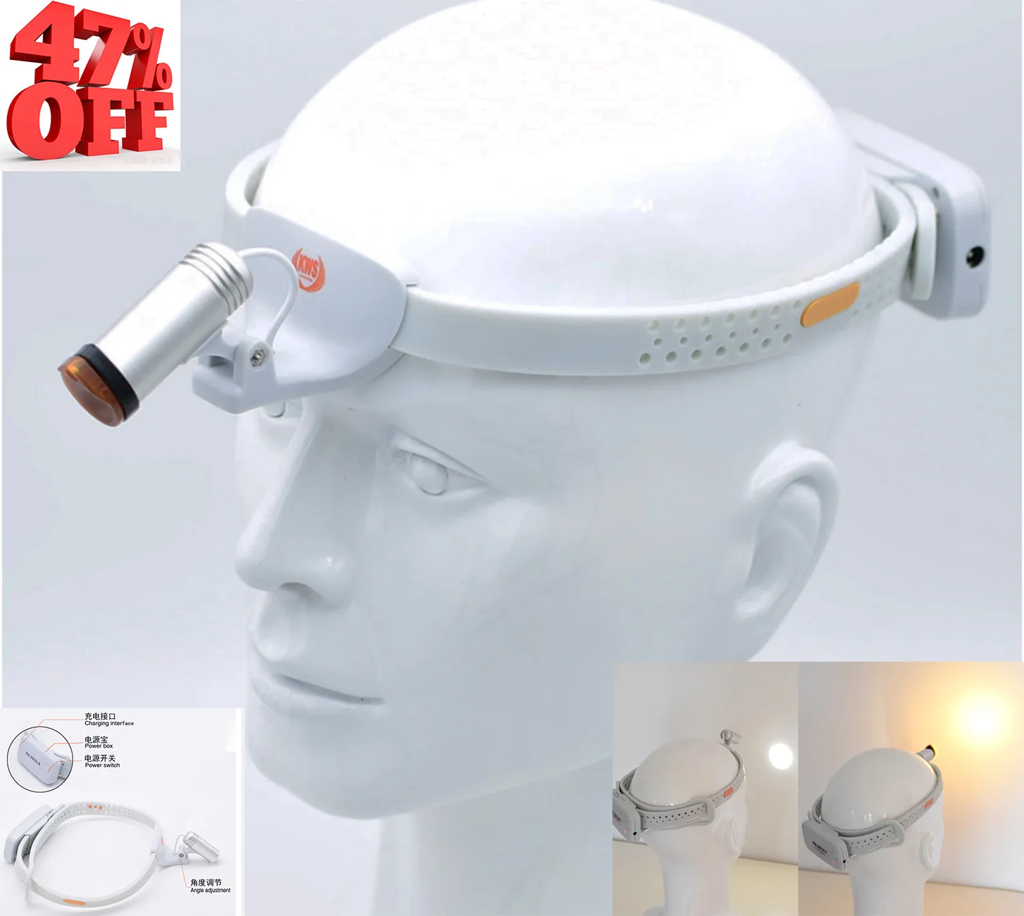 

Medical Dental ENT High CRI 3W LED Light Headlamp for Surgical Dental Equipment