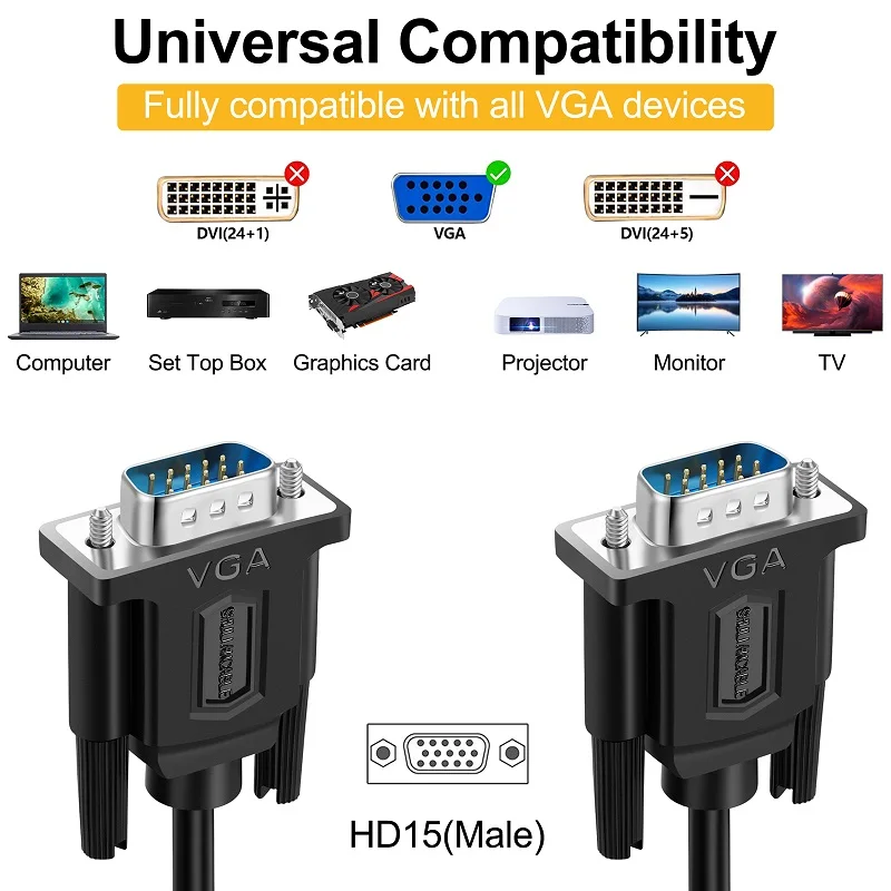 Фото VGA-кабель, VGA-проектор, кабель передачи видео VGA штекер-штекер, ПК или ноутбук для монитора/проектора №2