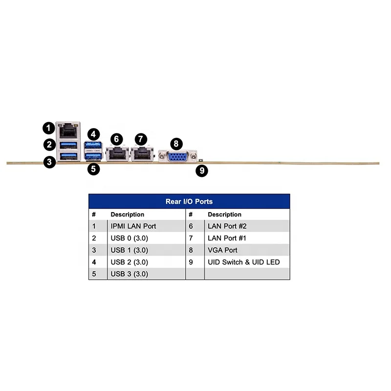 Гарантия материнская плата для рабочей станции с 3-летним опытом