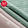 Изображение товара 3