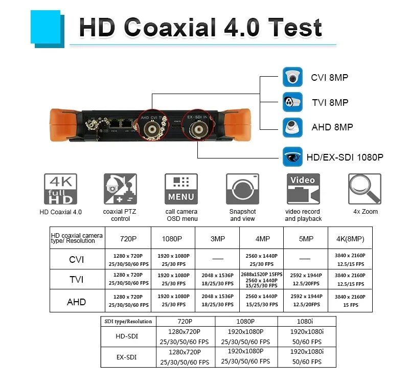 X9-MOVTADHS Pro 8K H.265 IP-камера 8 Мп TVI/CVI/ AHD/CVBS тестер камеры с POE ++ макс. мощность 90 Вт
