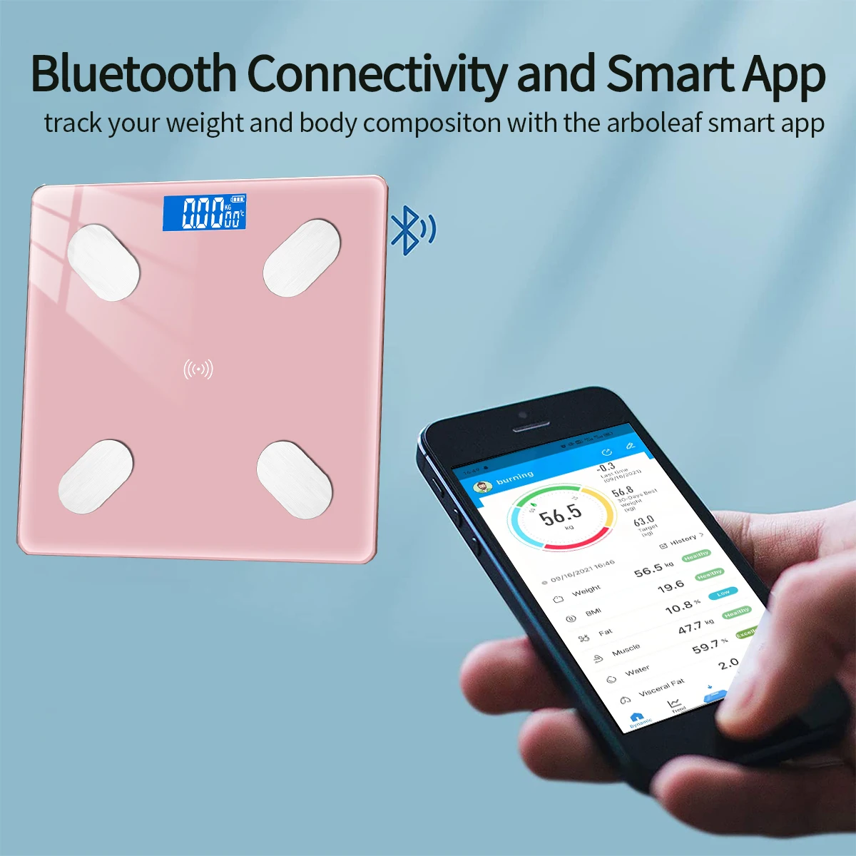 весы электронные ситилинк Цифровые напольные для ванной комнаты умные с Bluetooth