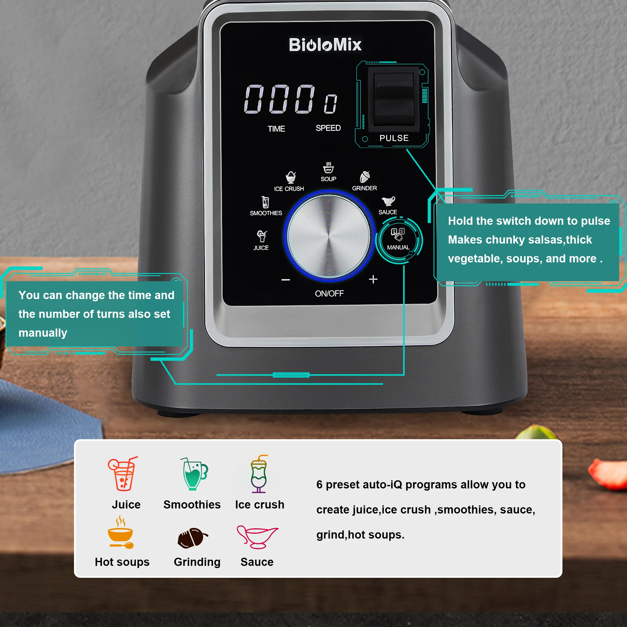 Рисунок 5 - BioloMix цифровой BPA бесплатно