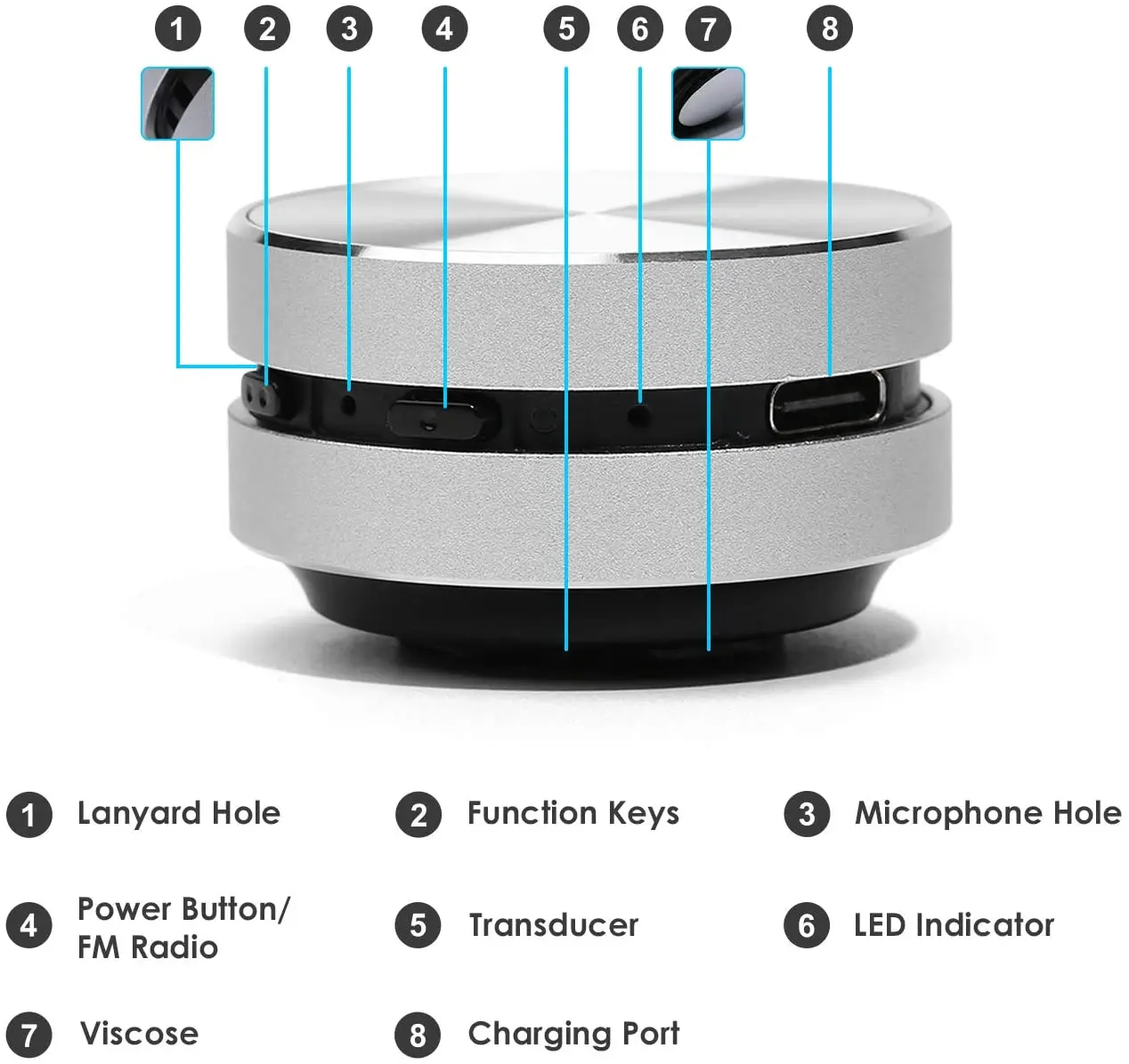 Беспроводная Bluetooth колонка | AliExpress