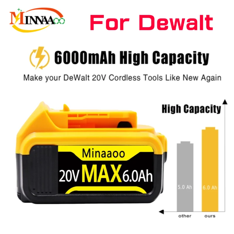 Фото 20 В 6 Ач DCB203 Замена литий-ионного аккумулятора для DeWalt 18 В 20 Вольт Макс. литий-ионных аккумуляторов DCB206 DCB205 DCB204 DCB200Power Tools №5