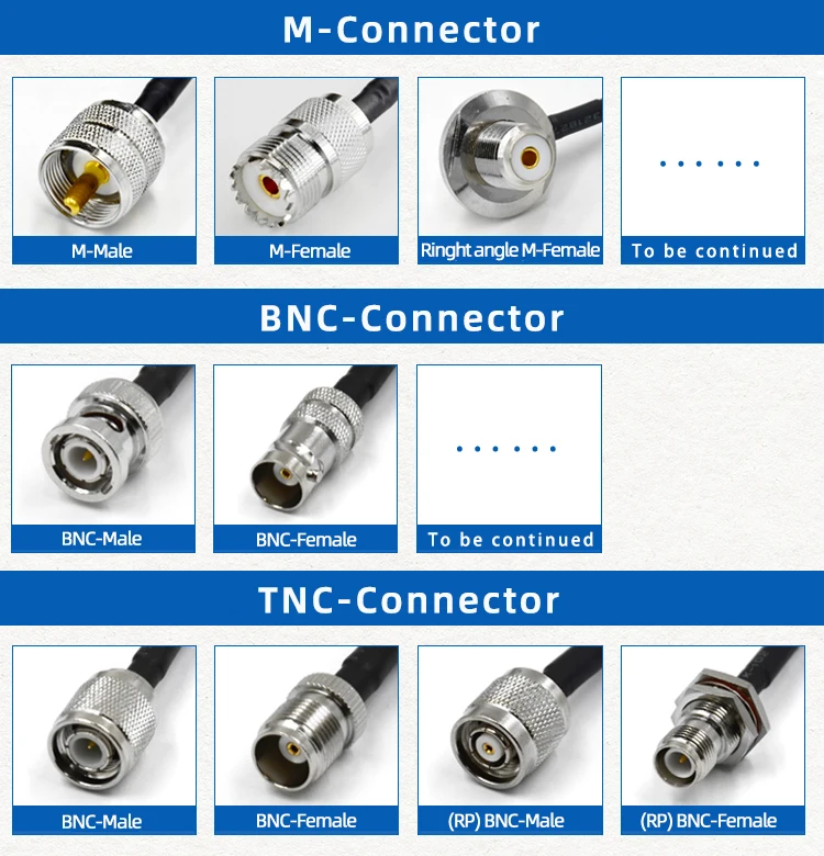 Coaxial Cable 1 Meter with Customized N male to N male connector SMA BNC M Type RF Adapter RG223 Cable 50ohm