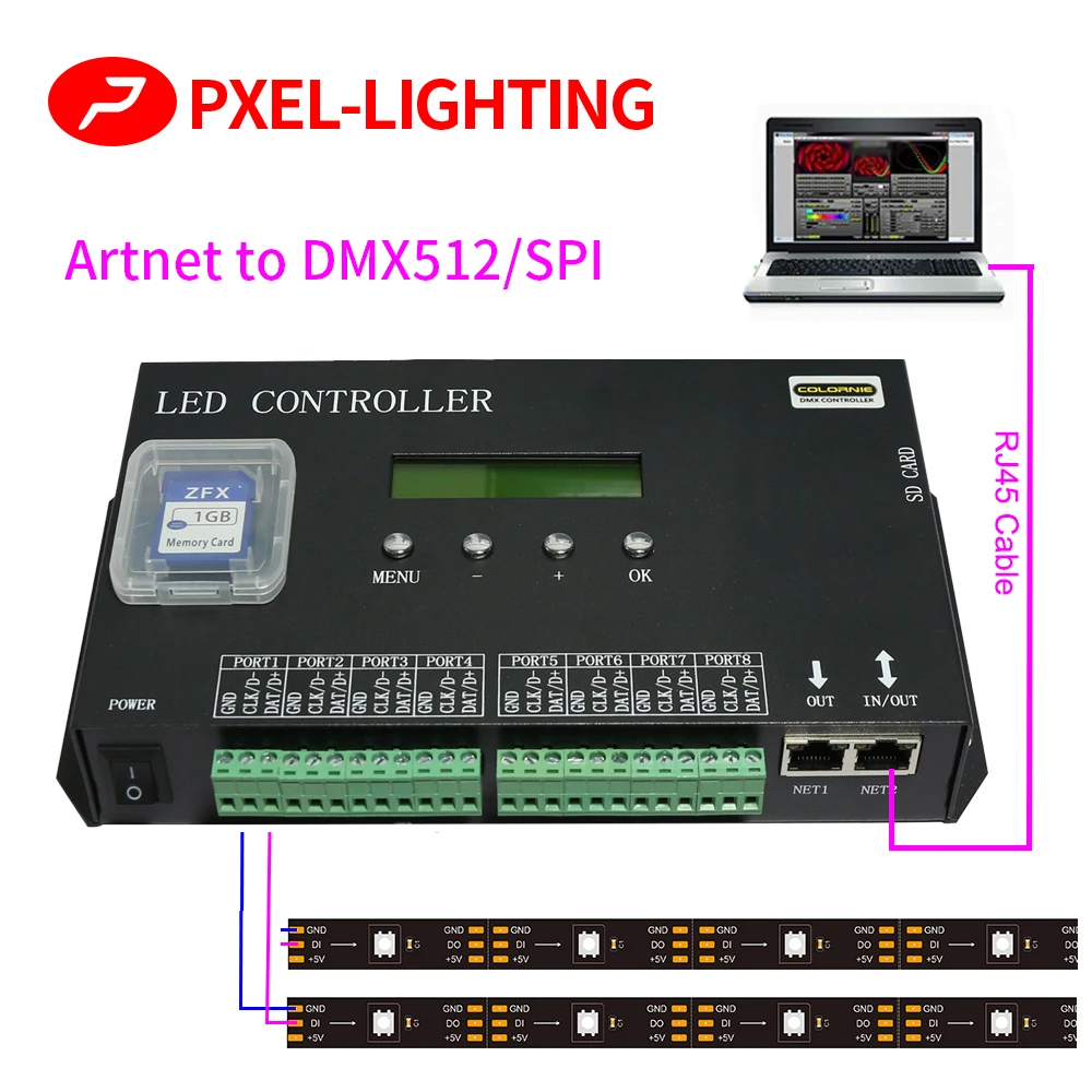 

Madrix Artnet Max 8192 Pixels WS2812 RGB LED Strip SPI Pixel Controller H807SA Work With DMX512 Console or SD Card