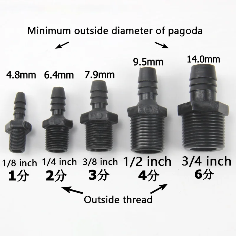 

Шланг для полива аквариума и сада, прозрачный пластиковый, 1 шт.