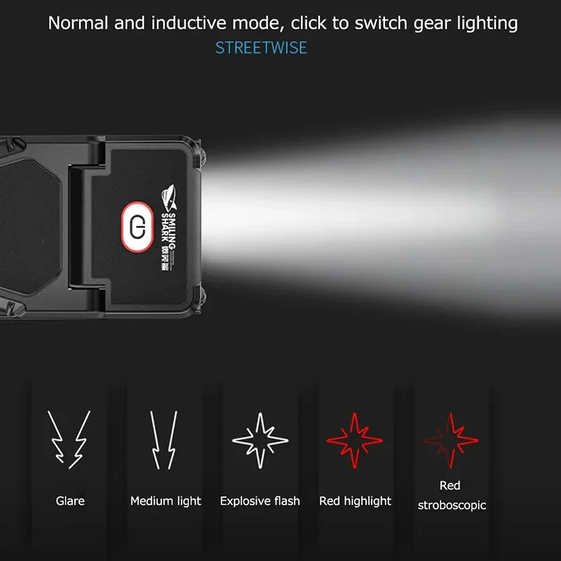 Светодиодный налобный фонарь ZHIYU с миниатюрным детектором