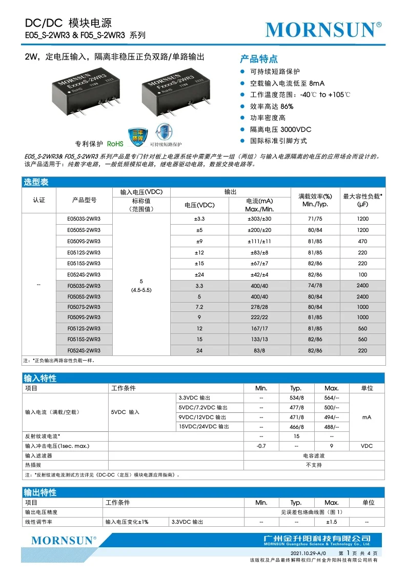 F0503S-2WR3 F0505S-2WR3 F0507S-2WR3 F0509S-2WR3 F0512S-2WR3 F0515S-2WR3 F0524S-2WR3 2W высококачественный источник