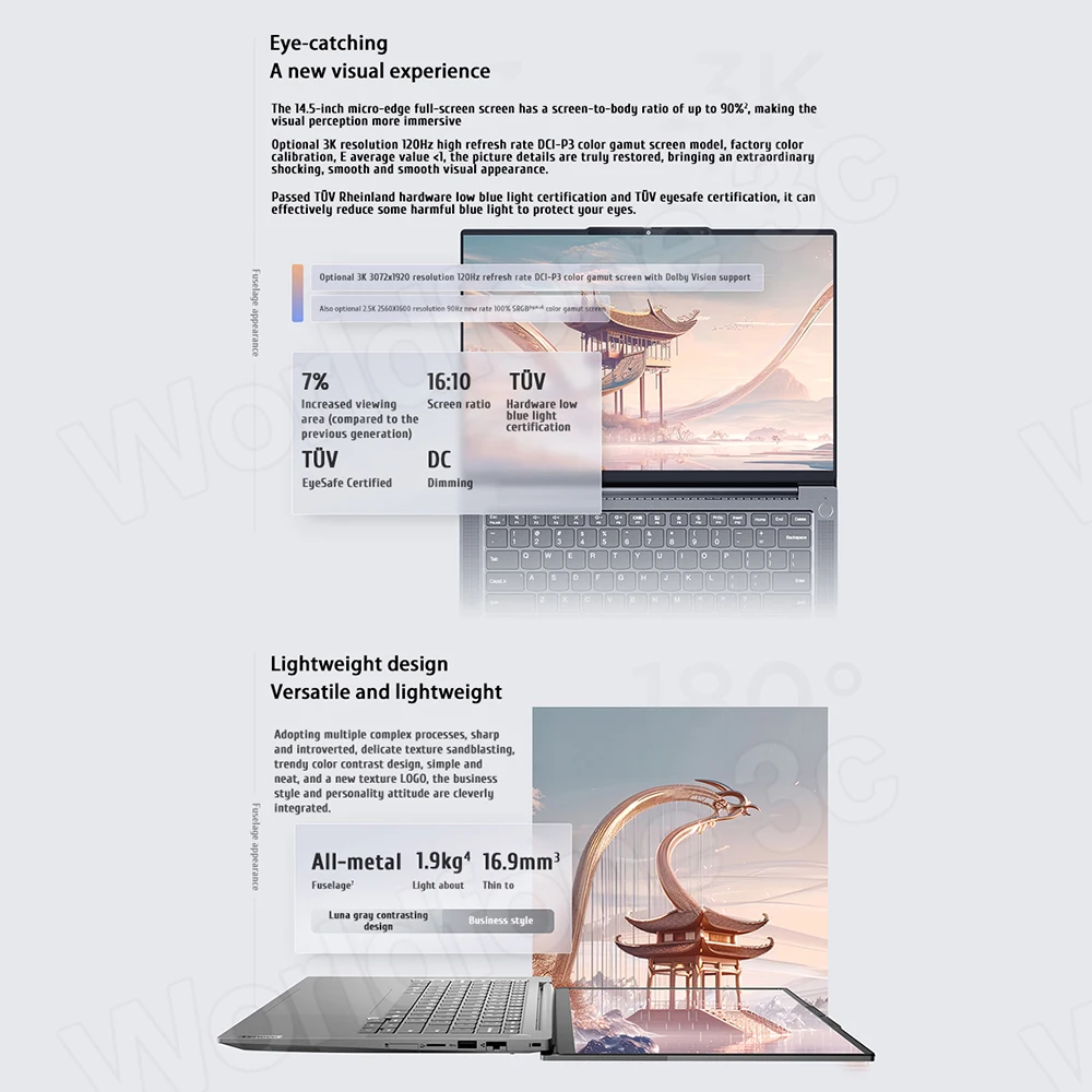 Ноутбук Lenovo ThinkBook 14+ Ryzen R7 8745H/8845H RAM 16 ГБ/24 ГБ LPDDR5x 512G/1T SSD 14 5-дюймовый 3K-экран ПК НОВЫЙ