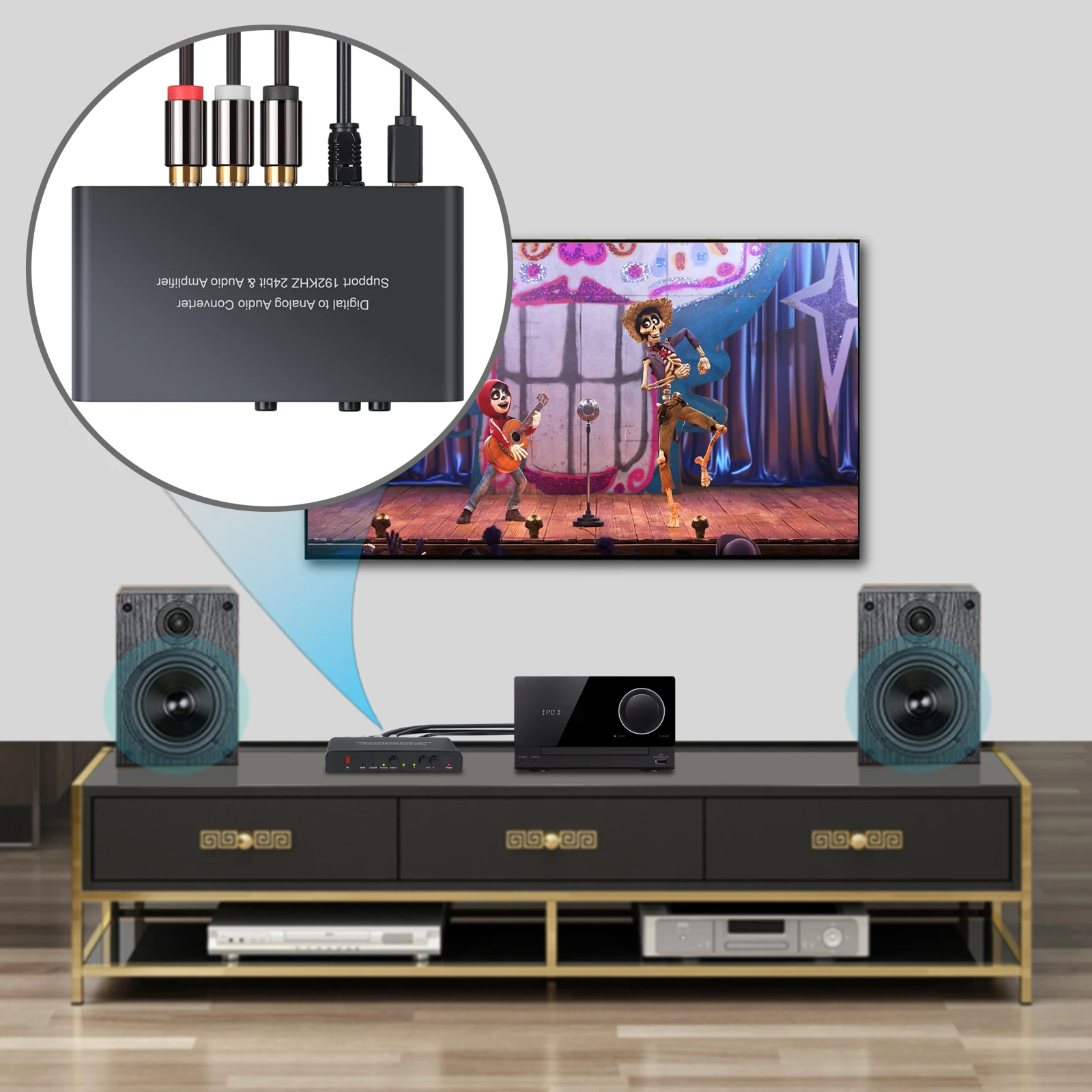 Цифровой аналоговый аудио преобразователь PROZOR 192kHz DAC с ИК-пультом дистанционного