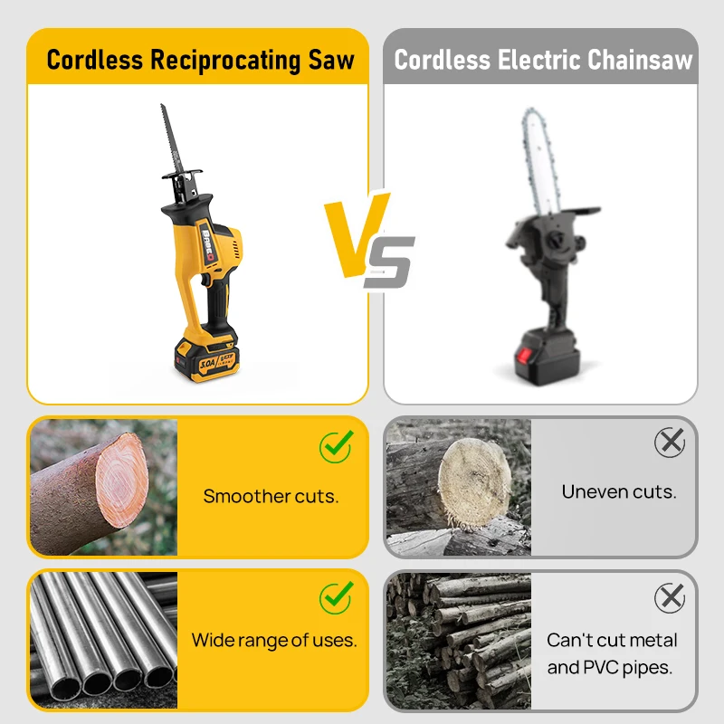 Бесщеточная режущая пила 3000 Вт электрическая сабельная с 4 лезвиями