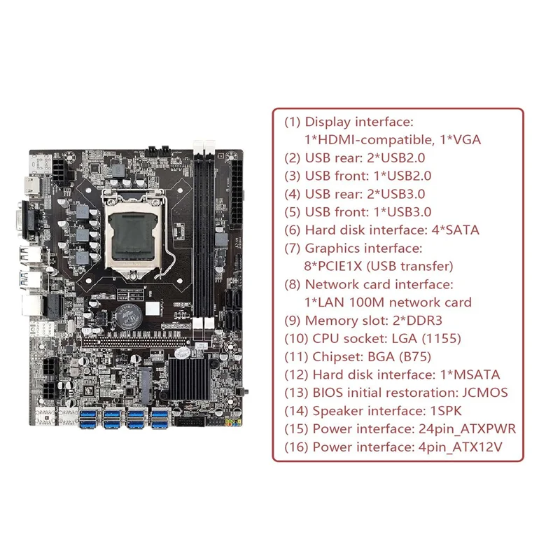 

B75 8USB ETH Mining Motherboard+G1630 CPU+2XDDR3 4GB RAM+128G SSD+Fan+SATA Cable+Switch Cable+Baffle B75 BTC Motherboard