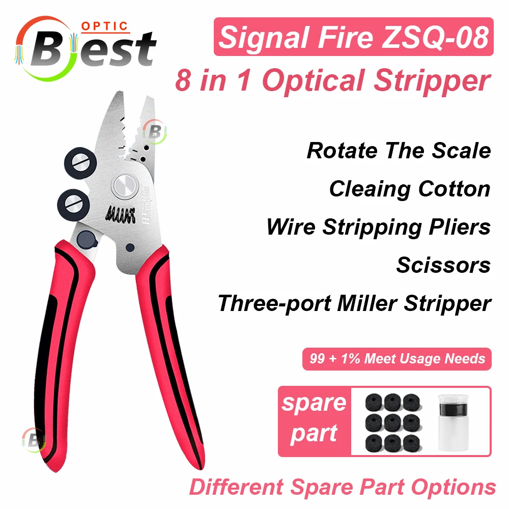 Новый многофункциональный инструмент для зачистки оптических волокон 8 в 1