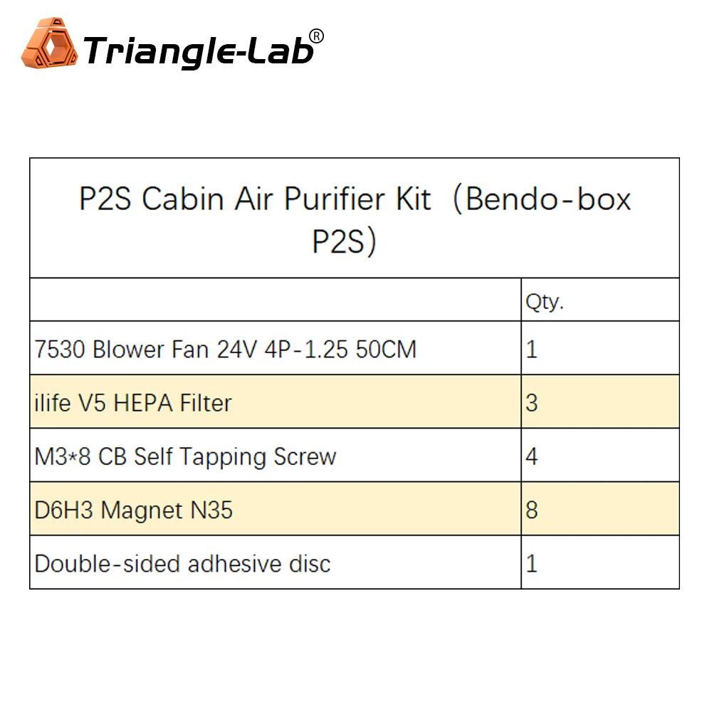 Очиститель воздуха Trianglelab Bambulab P2S с вентилятором 7530 и 3-слойным фильтром. Очищает воздух. Установка без сверления. (art.: 3920da1bec545) - 3920da1bec545