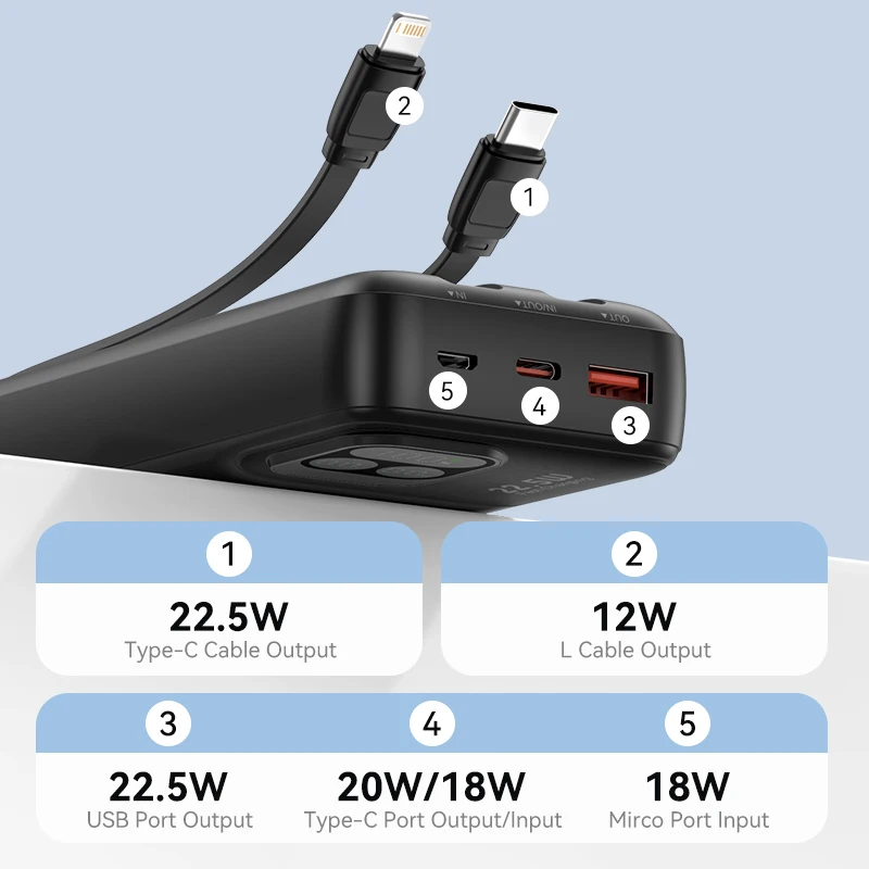 Фото KUULAA 20000 мАч Power Bank Портативный внешний аккумулятор 22,5 Вт Портативное зарядное устройство с быстрой зарядкой для iPhone xiaomi redmi poco Powerbank №5