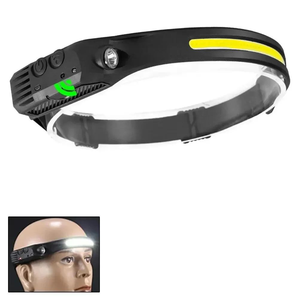 

Налобный фонарь E－SMARTER индуктивный COB