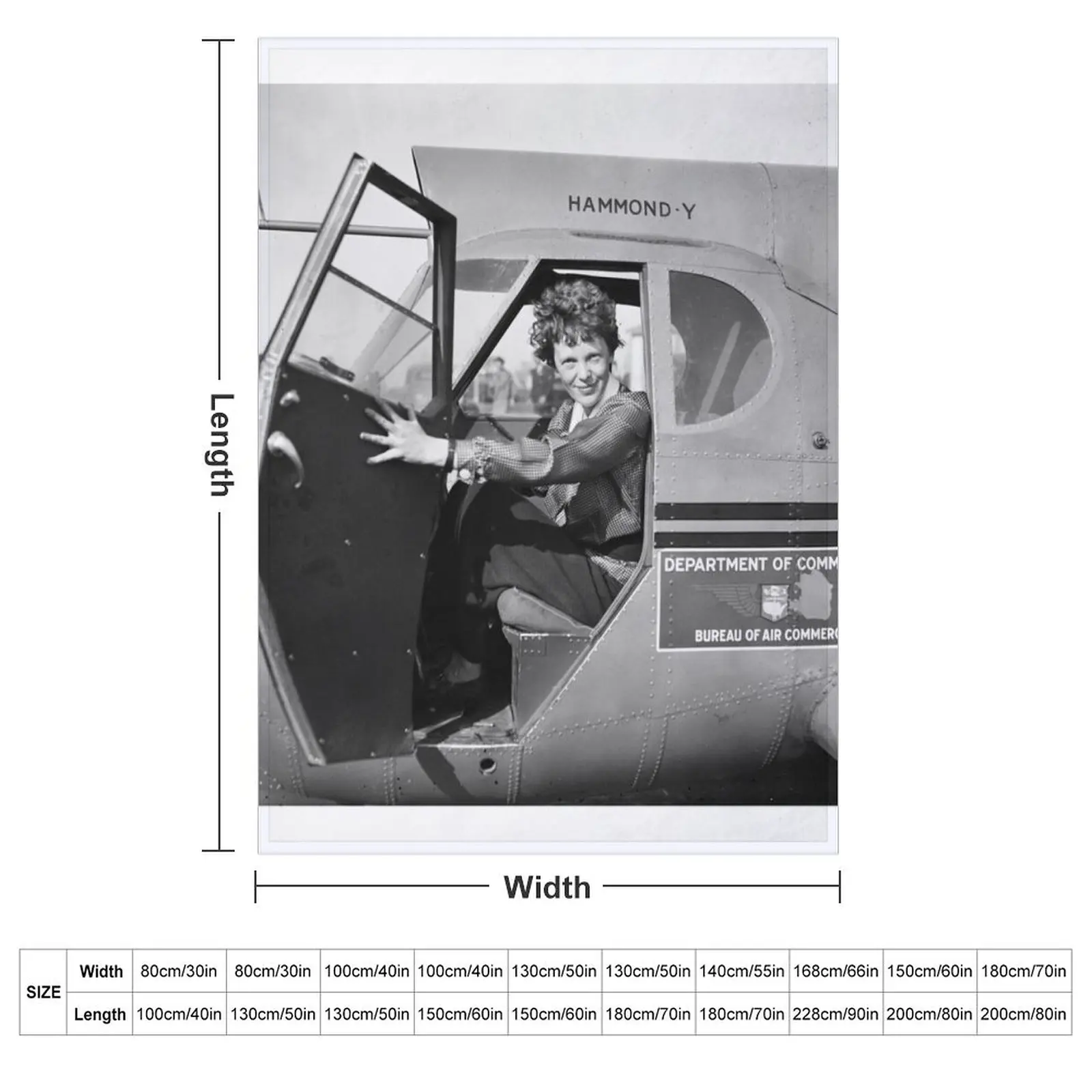 Фото Плед Amelia Earhart, теплый плед, подарок на годовщину №2