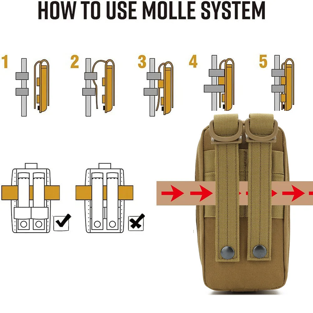 Тактическая аптечка, медицинская сумка, EMT, походное снаряжение, Molle для травм, жгут, повязка, аварийное снаряжение для выживания (art.: 3920cbff5ae25) - 3920cbff5ae25