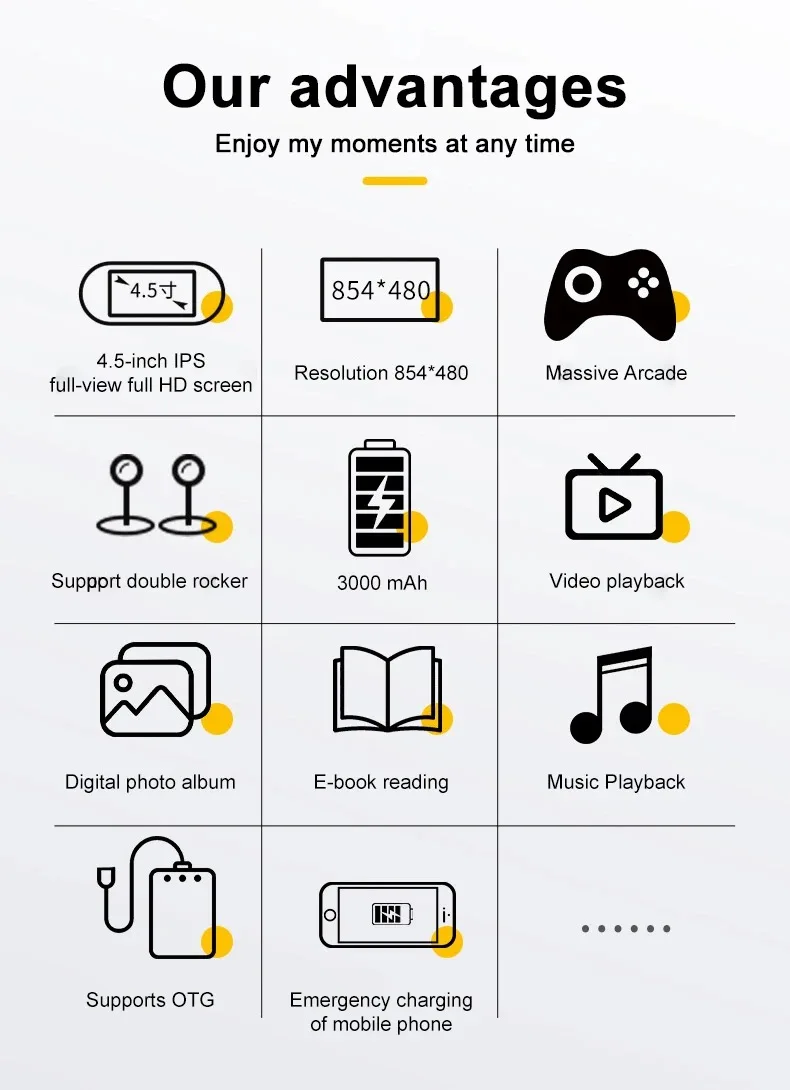 Игровая консоль SF3000 4 5-дюймовый портативный игровой плеер 64G 20000 ретро-игры