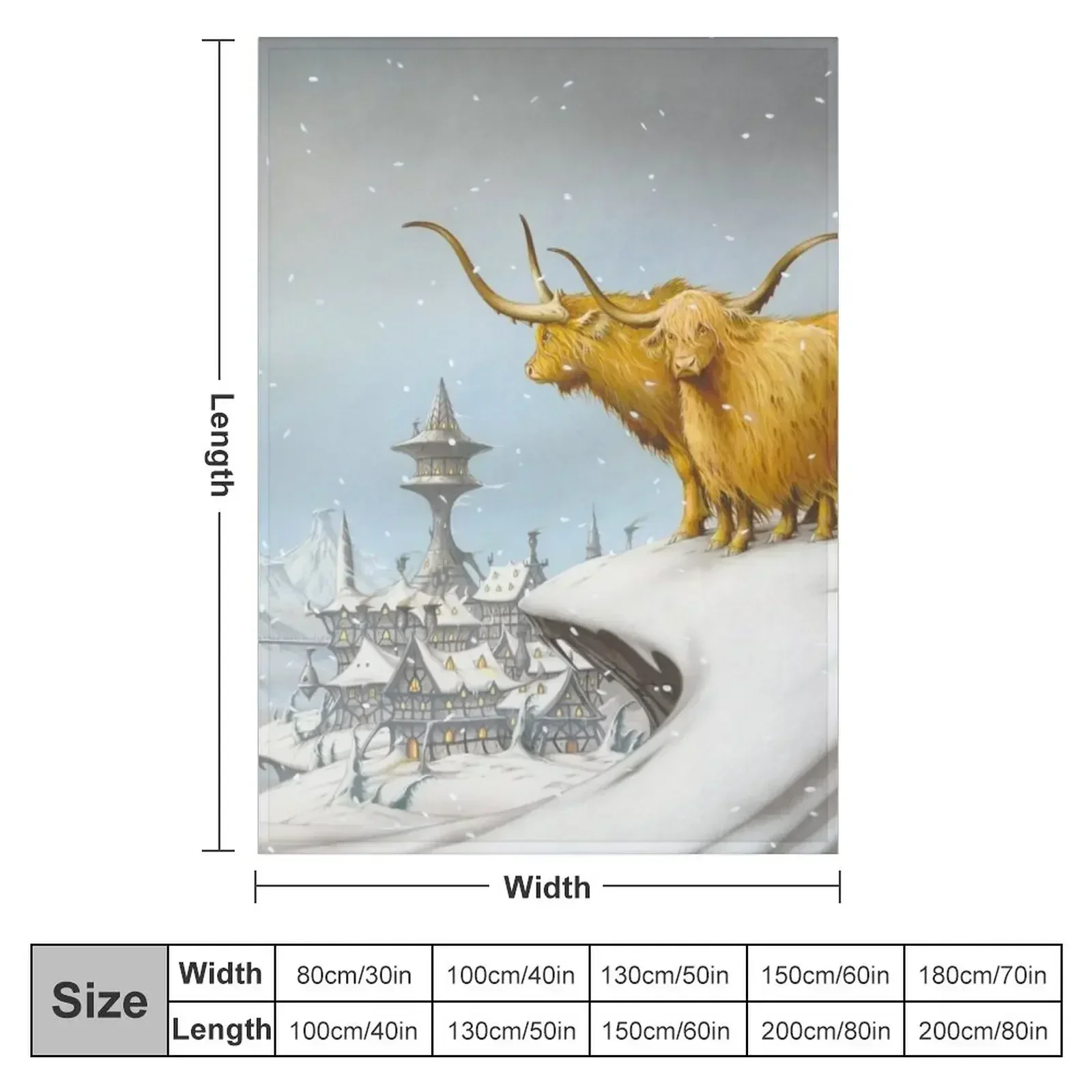 In the Bleak Midwinter Throw Blanket одеяла и пледы Большие