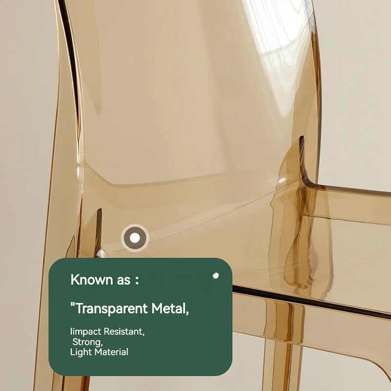 Рисунок 6 - Барные стулья, пластиковые акриловые