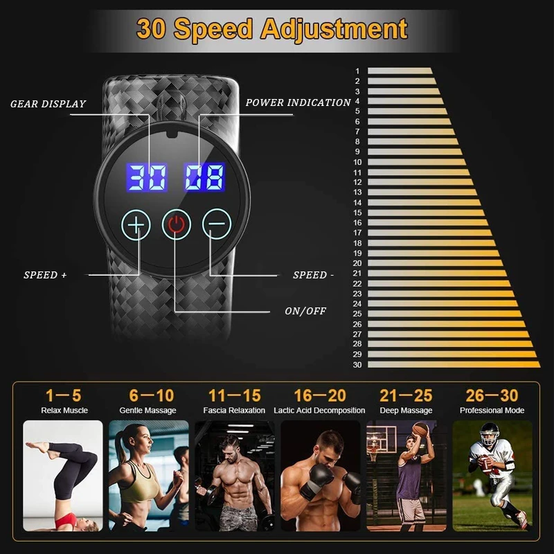 Профессиональный электрический массажный пистолет аппарат для глубокого