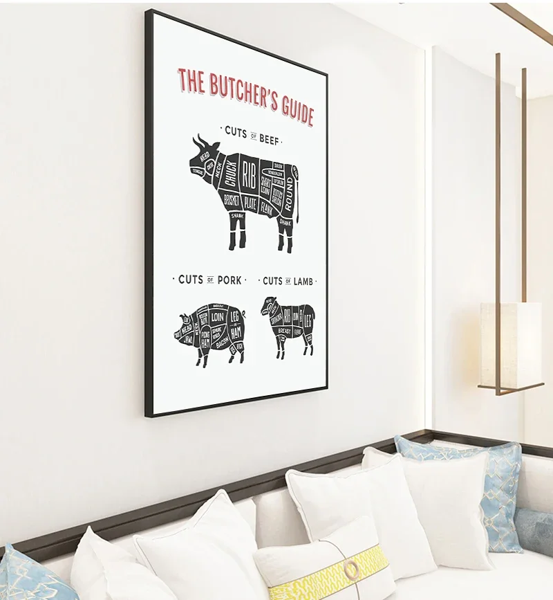 Плакат &quotПутеводитель мясника&quot MDNG