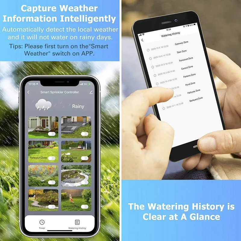 Умный регулятор орошения сада программируемый Соленоидный клапан с таймером для