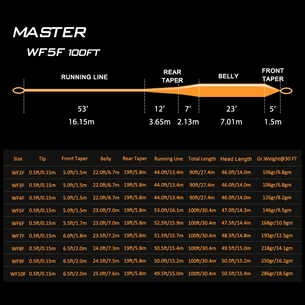 Goture MASTER Fly Fishing Line 90FT/100FT WF2F-WF10F Weight Forward Floating Fly Fishing Main Line Fly Fishing Accessories