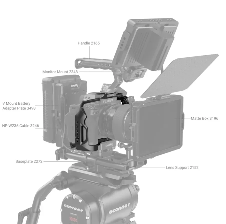 Многофункциональная клетка SmallRig для FUJIFILM X-H2S с быстросъемной пластиной Arca-Swiss FT-XH